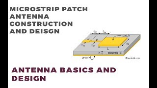 Microstrip Patch Antenna  Construction and Design Aperture Antenna Basics [upl. by Deidre]