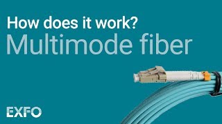 Multimode Fiber  EXFO animated glossary of Fiber Optics [upl. by Sabian310]