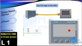 Siemens TIA portal KTP400 HMI how to setup program monitor a process [upl. by Beichner553]