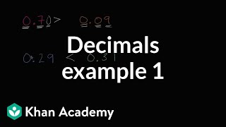 Comparing decimals example 1  Decimals  4th grade  Khan Academy [upl. by Alamac]