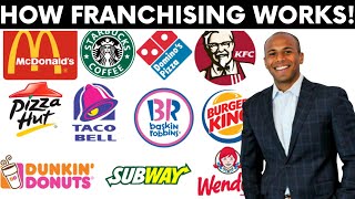 How Franchising Works  Mcdonalds Franchise Example [upl. by Westlund]