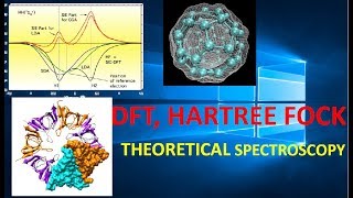 DFT Software For Windows Density Functional theory HF Raman [upl. by Schreibe]