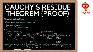 Cauchys Residue Theorem with Proof  Complex Analysis 17 [upl. by Shina757]