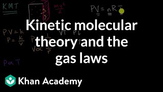 Kinetic molecular theory and the gas laws  AP Chemistry  Khan Academy [upl. by Dre]