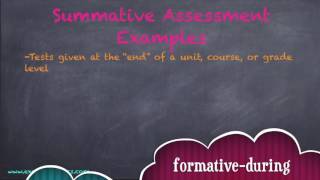 Formative vs Summative Assessments [upl. by Ellenuahs]