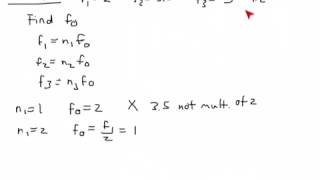 Finding the fundamental frequency of a sum of sinusoids [upl. by Shama]