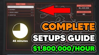 Complete Setups Guide  Make 1800000 PER HOUR with Cayo Perico Heist [upl. by Ahsauqal576]