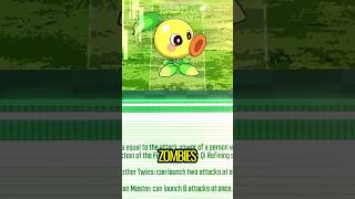 Became a Zombie from Plants vs Zombies [upl. by Inman]