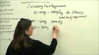 Grunting  respiratory distress of newborn born by Cesarean [upl. by Loralyn]