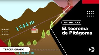 11 El teorema de Pitágoras [upl. by Ttreve684]