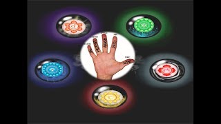 Learn simple 10 mudras for healing your body [upl. by Dlanor]