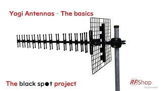 Yagi Antenna Basics [upl. by Uke]