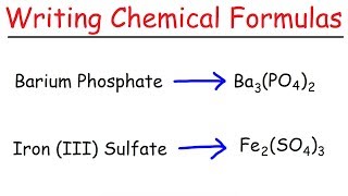 Writing Chemical Formulas For Ionic Compounds [upl. by Aihtyc]