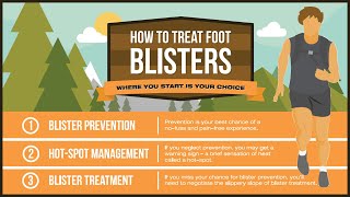 How To Treat Foot Blisters Like A Pro [upl. by Raouf818]