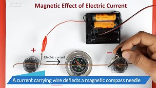 Magnetic effects of electric current Class 10 [upl. by Ahsial]