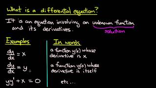 ODE  What is a differential equation [upl. by Ysac]