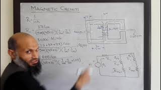 EE213  03  Analysis of magnetic circuits  example [upl. by Ainoz228]