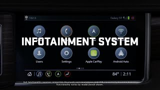 Next Generation GMC Yukon  HowTo – Infotainment System  GMC [upl. by Llertnac]