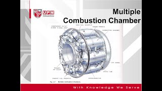 Combustion chamber Types [upl. by Lammaj]