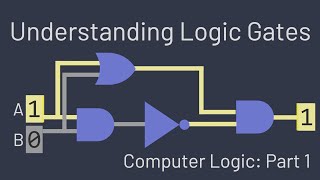 Understanding Logic Gates [upl. by Radec]