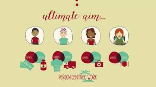 Person Centred Approach 2017 [upl. by Egbert358]