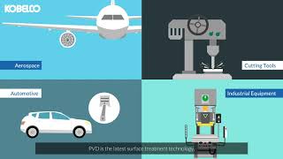 What is PVD coating [upl. by Suraved]