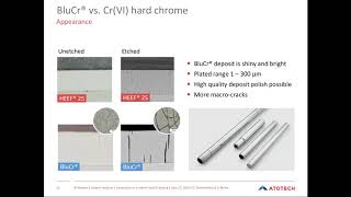 Hexavalent versus Trivalent Hard chrome Plating [upl. by Notliw]