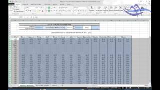 Obtener la Precipitación Máxima Diaria Probable Pd a partir de datos pluviométricos [upl. by Nortyad857]