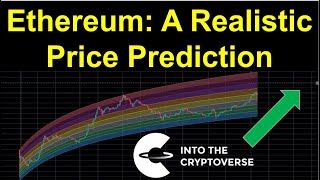 Ethereum Price Analysis and Market Trends [upl. by Ahsinnod]