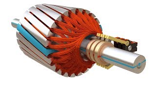 Slip ring Induction Motor How it works [upl. by Ikkir]