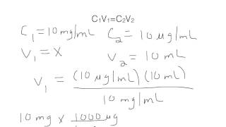 How to Use the Dilution Equation [upl. by Bassett791]