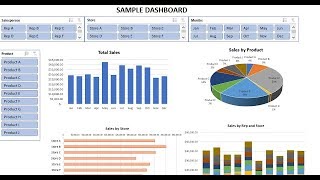 How to Create Dashboards in Excel [upl. by Eigger]