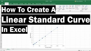 How To Create A Linear Standard Curve In Excel [upl. by Drofla91]