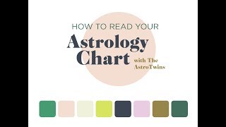 How To Read Your Birth Chart Astrology for Beginners [upl. by Nochur48]