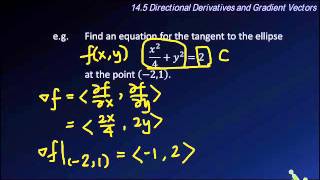 Gradient and Tangents for Level Curves [upl. by Elacsap890]