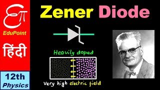 🔴 ZENER DIODE  Semiconductor  10  in HINDI [upl. by Gibbon]