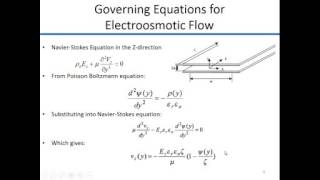 HE218 Introduction to microfluidics Electroosmotic flow [upl. by Norvell]