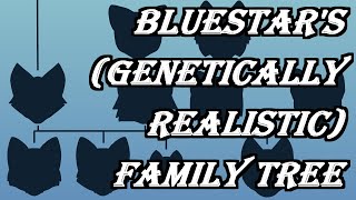 Bluestars Genetically Realistic Family Tree CC [upl. by Nillor818]