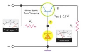 What is a Zener Diode [upl. by Ahsyen795]