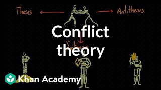 Conflict theory  Society and Culture  MCAT  Khan Academy [upl. by Enohpets]