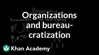 Organizations and bureaucratization  Individuals and Society  MCAT  Khan Academy [upl. by Chandal]