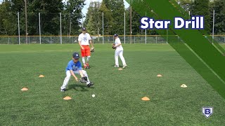 Baseball Infield Drill Star [upl. by Oetsira]