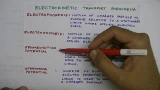 Lecture 20 Electrohydrodynamics amp Electrokinetics Introduction [upl. by Launamme]