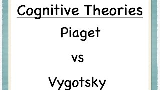 Piaget and Vygotsky  Early Childhood Development Theories  cognitive development [upl. by Devinne597]