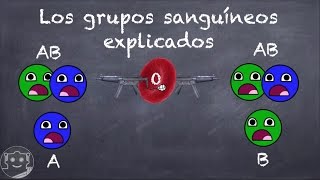 LOS GRUPOS SANGUÍNEOS EXPLICADOS [upl. by See]