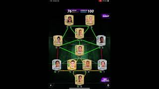 Madfut 25  SBC  Club Hybrid l  Juventus [upl. by Close]