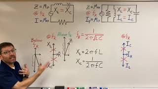 Comparing Series and Parallel RLC Circuits [upl. by Vershen]