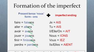 The Imperfect Tense  French [upl. by Alicirp778]