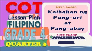 COT Lesson Plan in Filipino 4 Q3  Kaibahan ng PangUri at Pangabay [upl. by Supat]