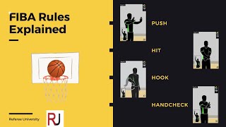 FIBA Rules Explained Pushing amp Contacting an opponent with the hands andor arms [upl. by Ken715]